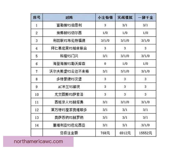 全面解析体育竞猜入口平台优势与风险，带你了解如何选择最适合的投注方式